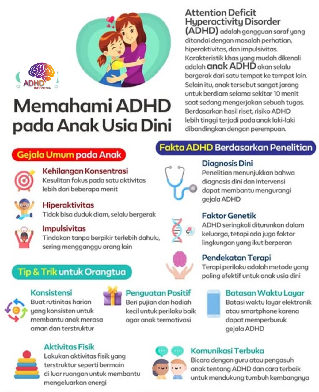 ADHD dan Potensi Bakat Anak yang Perlu Didukung di Kabupaten Muara Enim