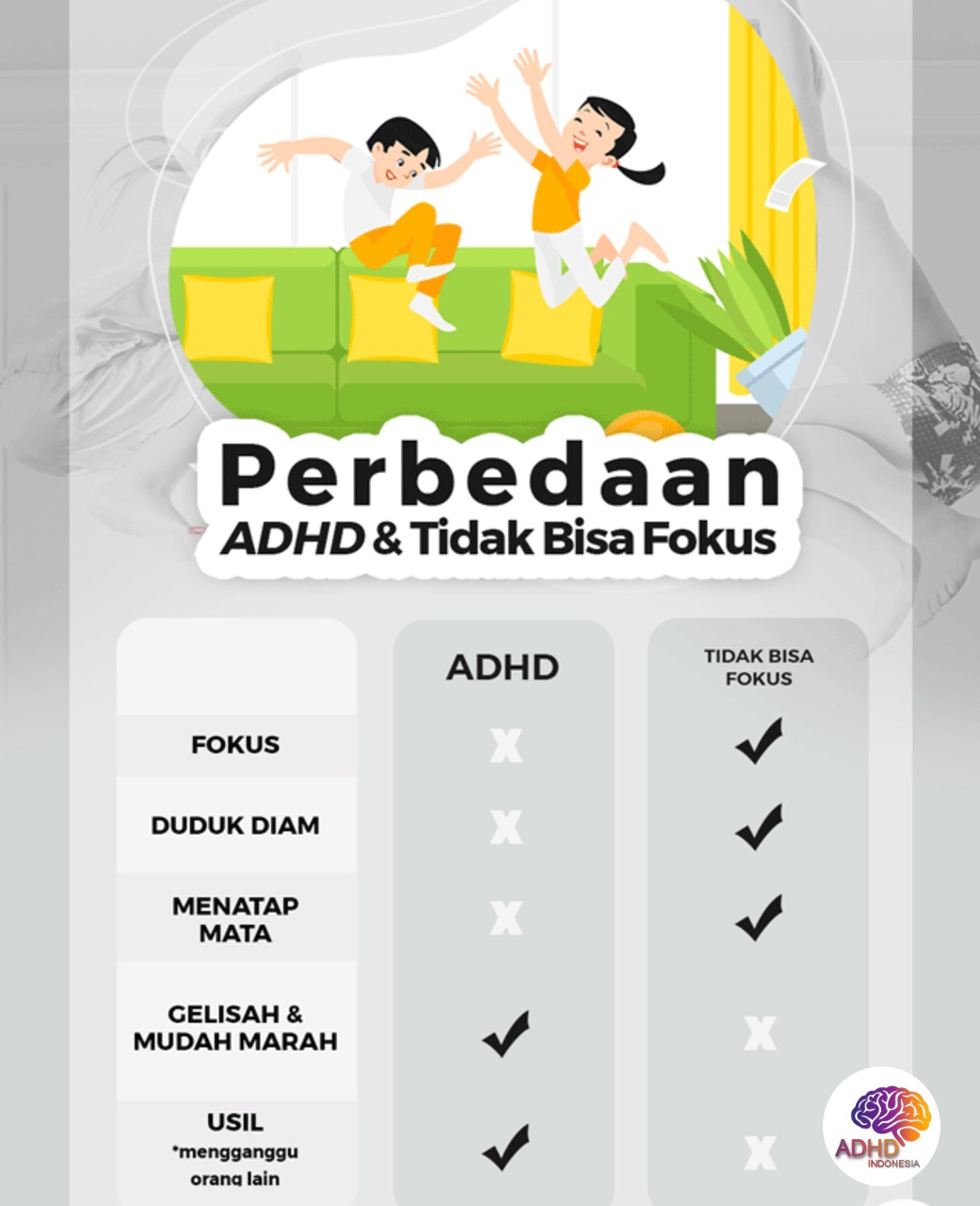 Apa Itu ADHD? Panduan Edukasi untuk Orang Tua di Kabupaten Muara Enim