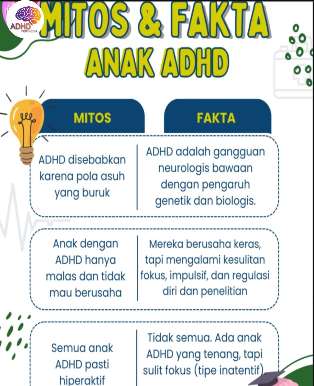 Mitos dan Fakta Seputar ADHD yang Beredar di Kabupaten Muara Enim