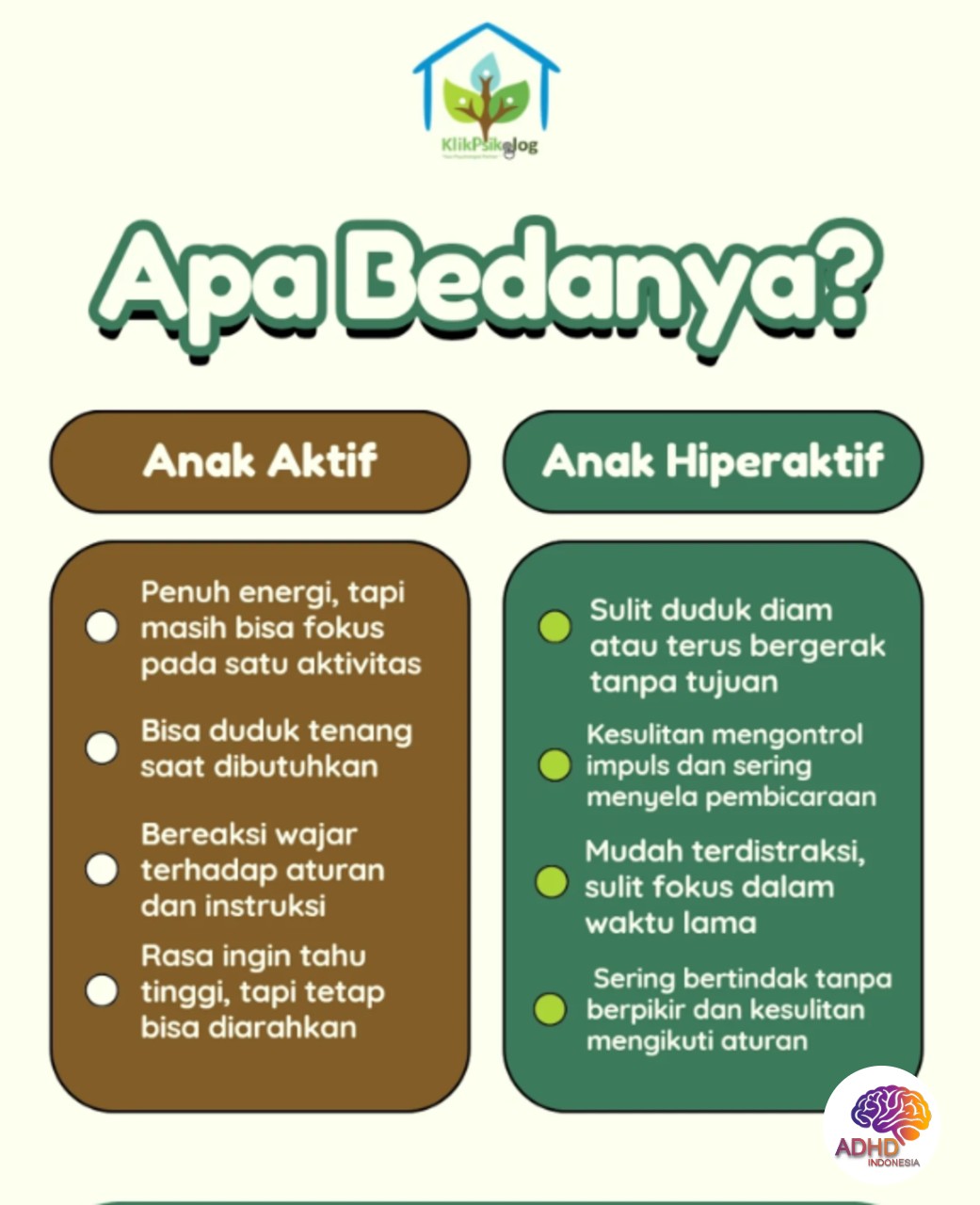 Perbedaan Anak Aktif dan ADHD yang Perlu Dipahami di Kabupaten Muara Enim