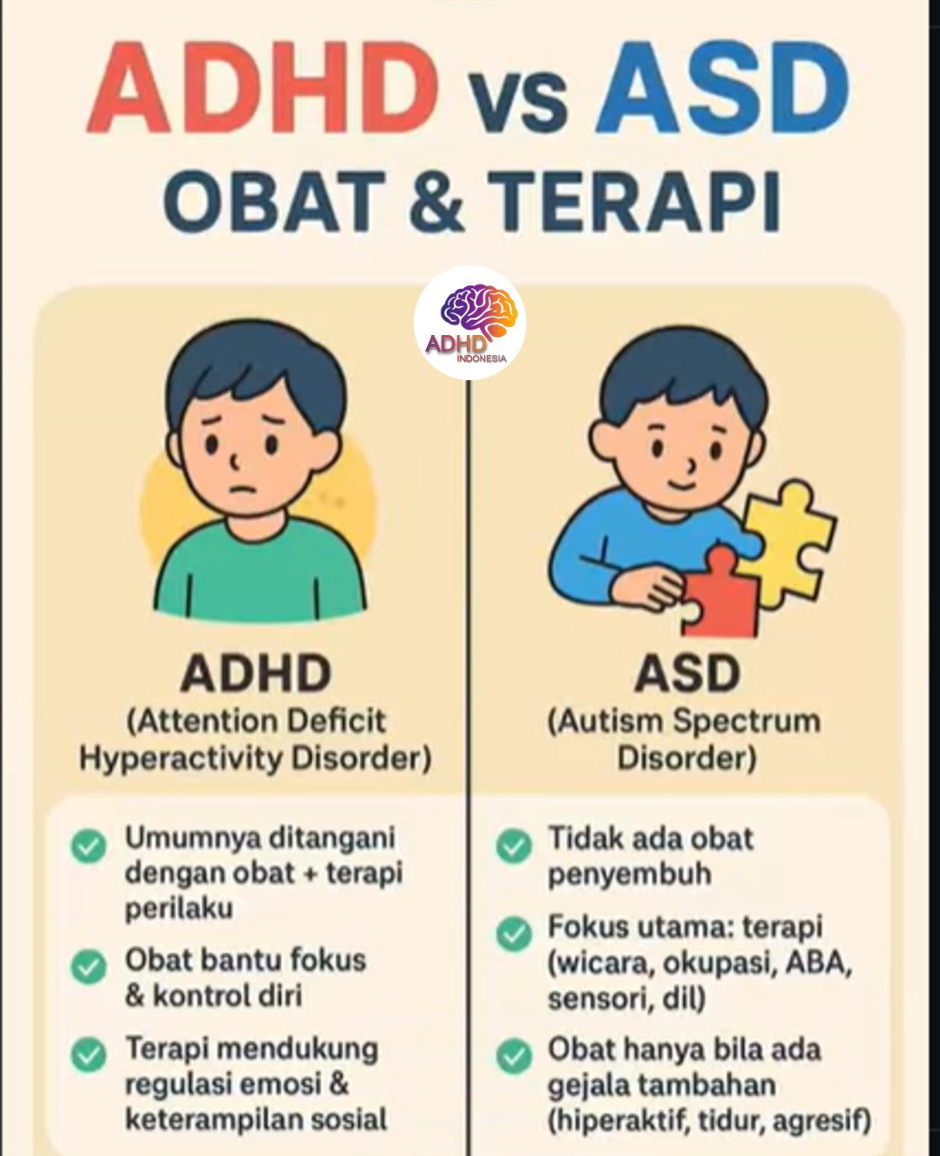 Terapi ADHD: Informasi Awal yang Perlu Diketahui Orang Tua di Kabupaten Muara Enim